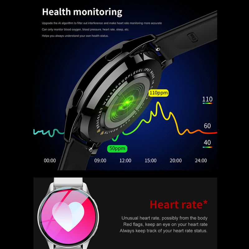 Smart Watch Active 2 reloj inteligente