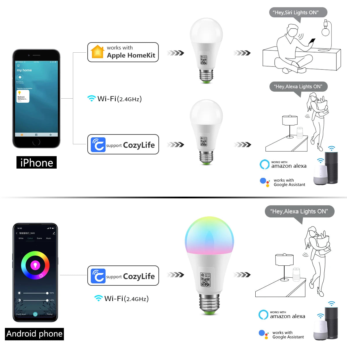 Homekit WiFi Smart Bulb RGBCW 85V-265V LED Light Bulb Smart Home App Voice Control Support Alexa Google Home Assisatnt Bulb E27