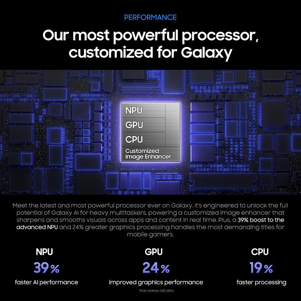 2026 New Samsung Galaxy S26 Ultra 5G Smartphone Snapdragon 8 Elite Gen 5 6.9" 120Hz LTPO AMOLED Privacy Display 200MP Camera